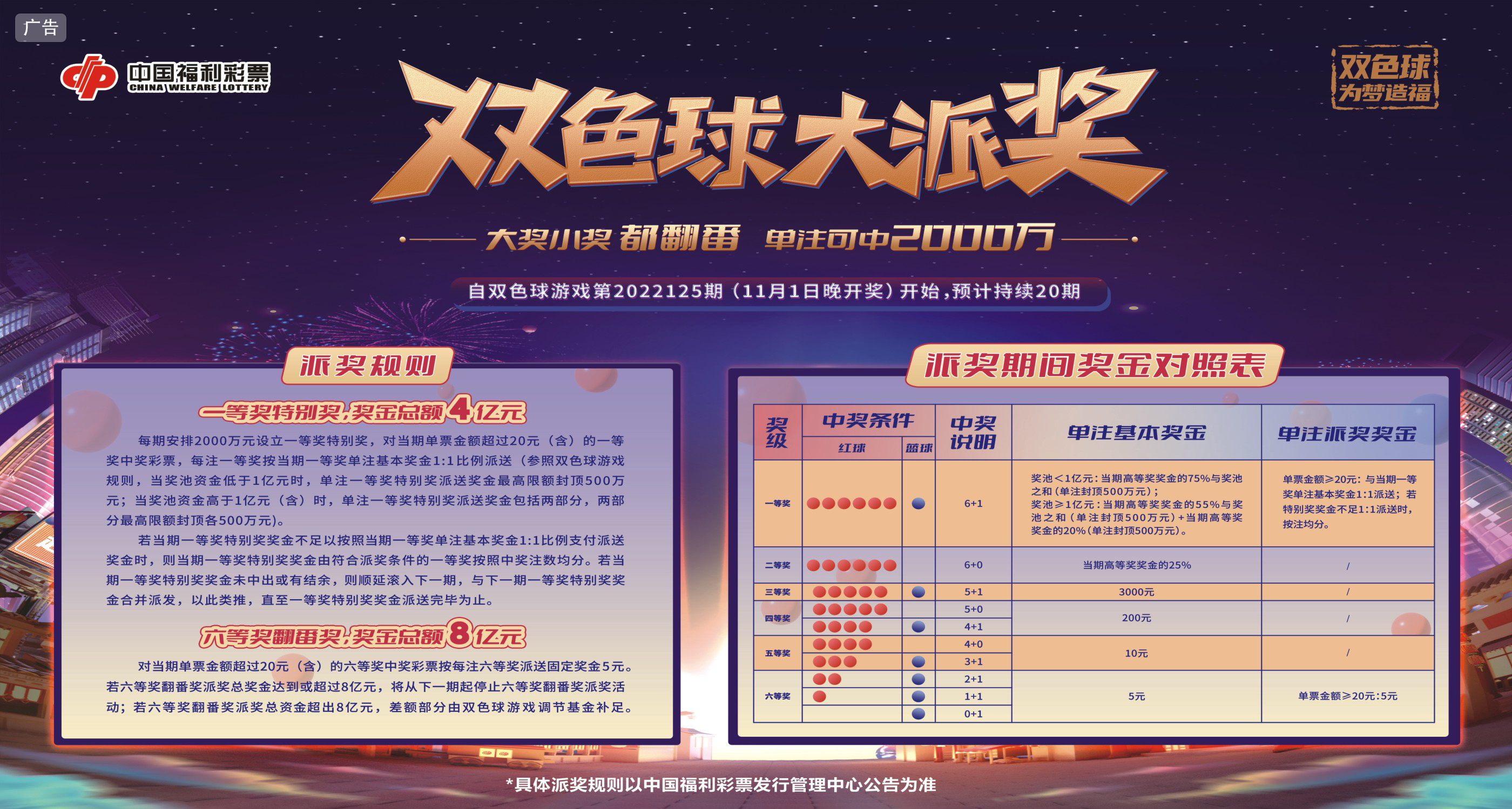 福彩
